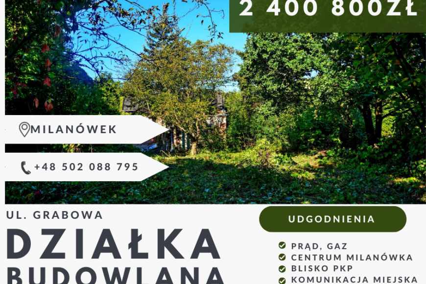 Działka budowlana, Wolica